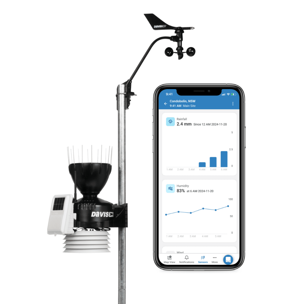 Farmbot-integrated Davis Weather Station (Vantage Pro 2)