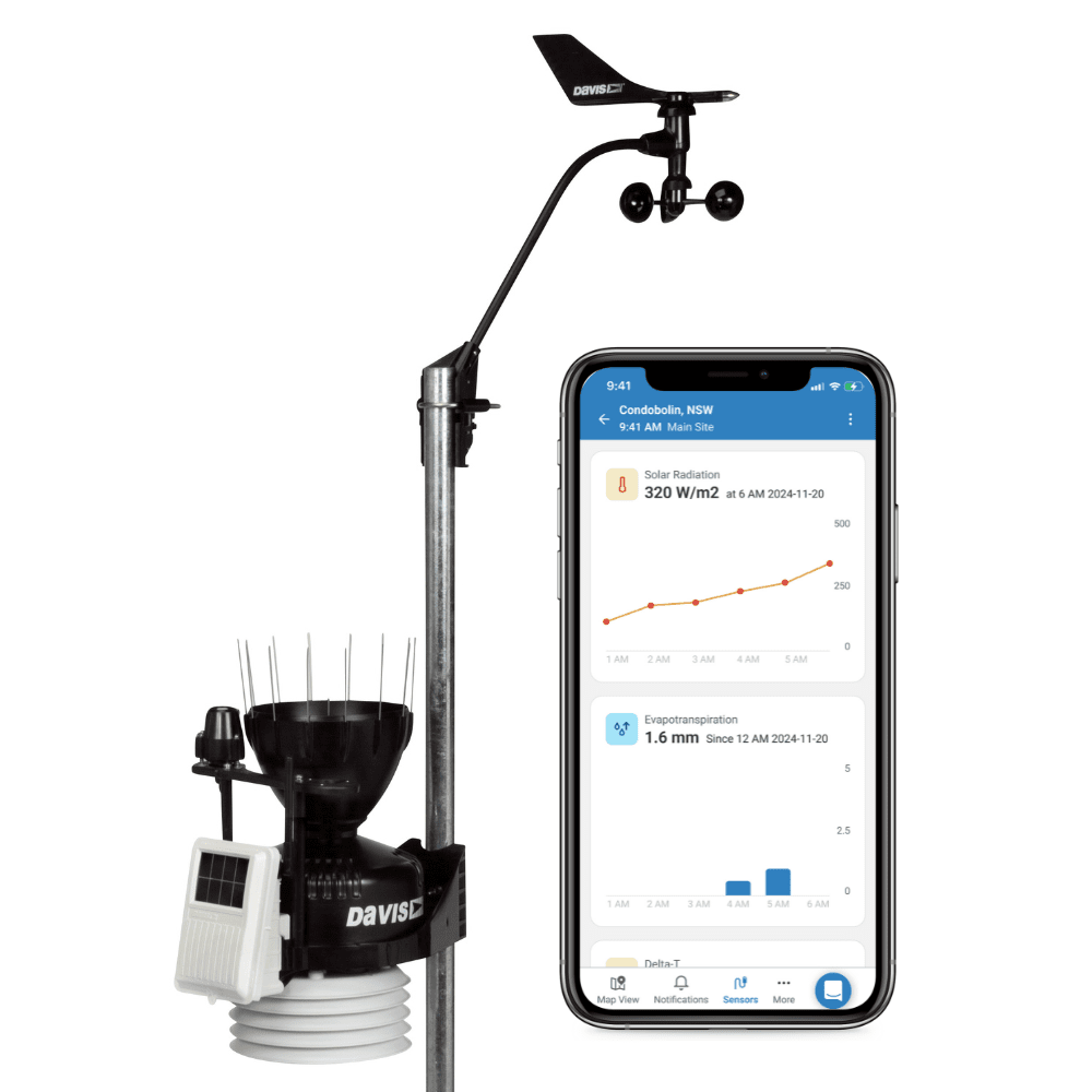 Farmbot-integrated Davis Weather Station (Vantage Pro 2 GroWeather)