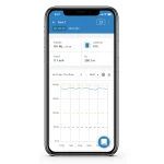 Dam Level Sensor (4)