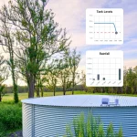Rain Gauge (8)
