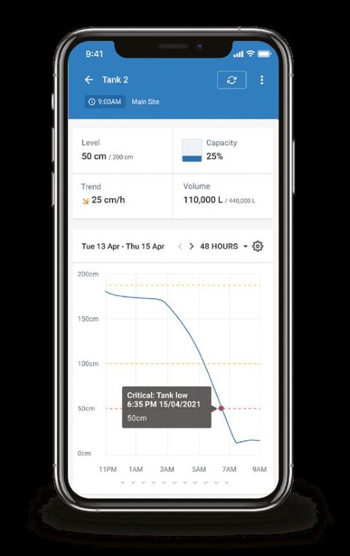 ff20a5f2f2e66ba7a48fca97ddd7ecc1 ff20a5f2f2e66ba7a48fca97ddd7ecc1